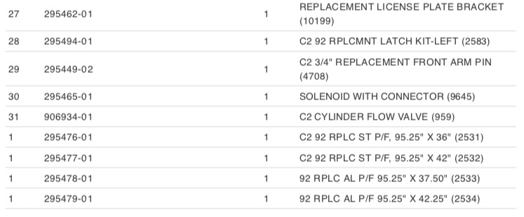 Parts List